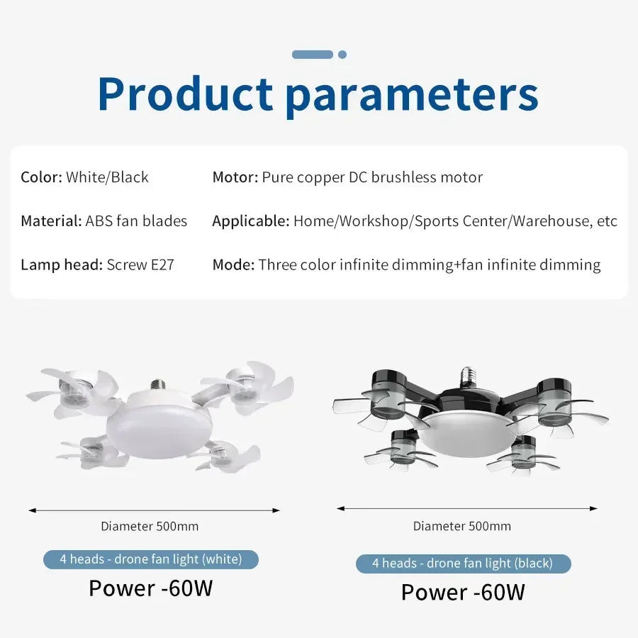 2-in-1 Ceiling Fan & LED Light